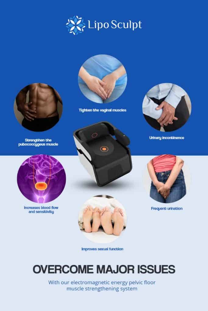 incontinence treatment